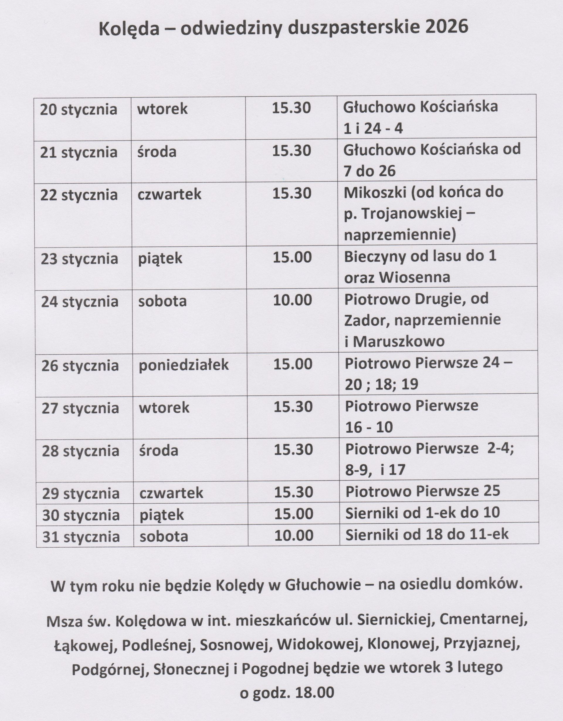 Odwiedziny duszpasterskie